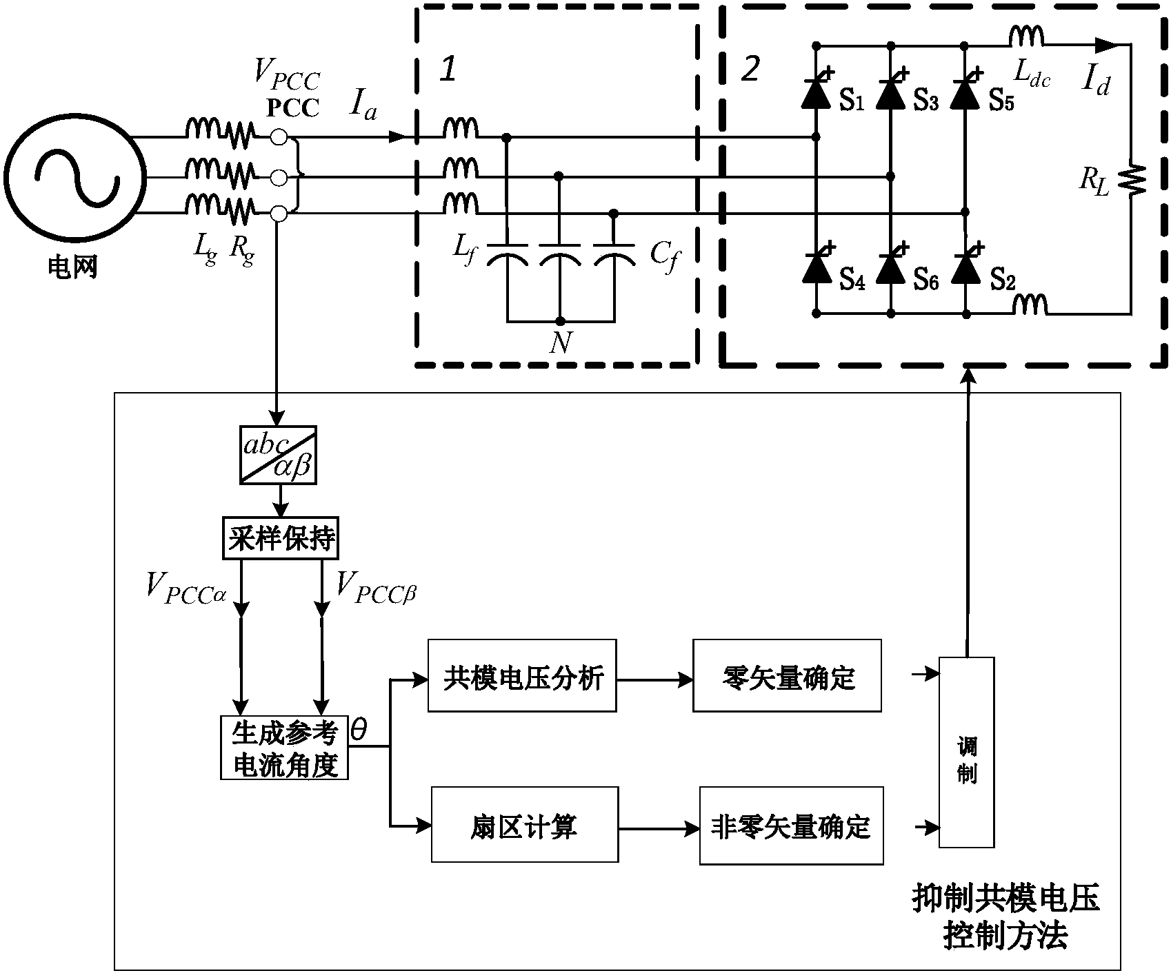 PG电子游戏