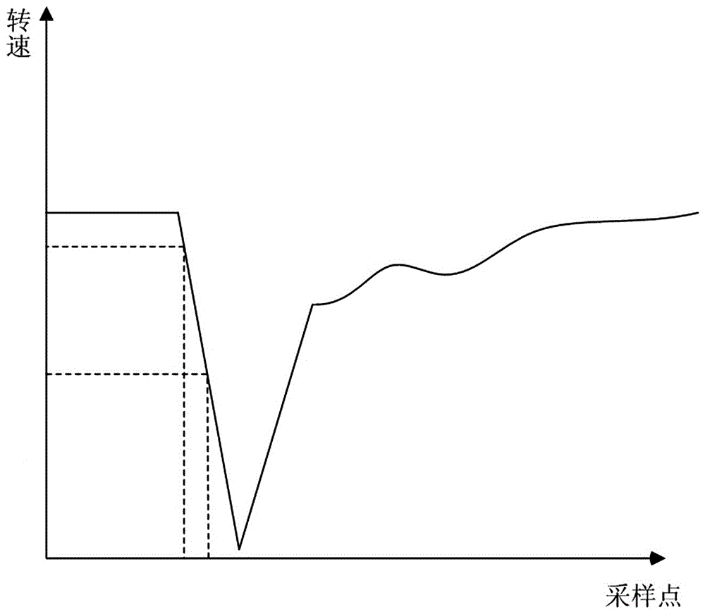 PG电子游戏