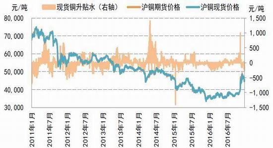 PG电子游戏