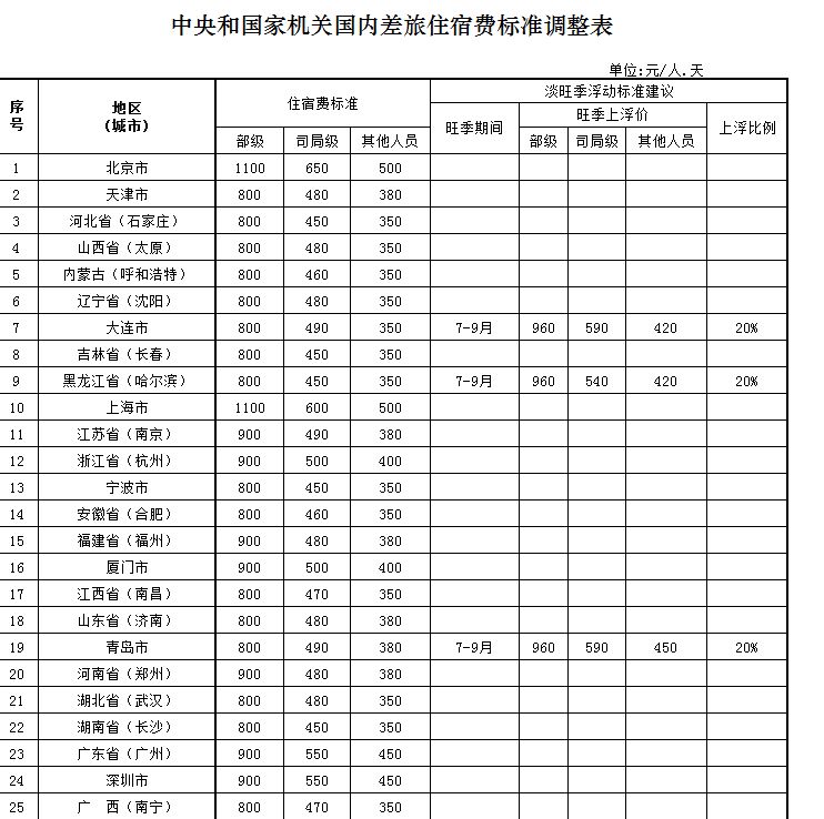 PG电子游戏官网