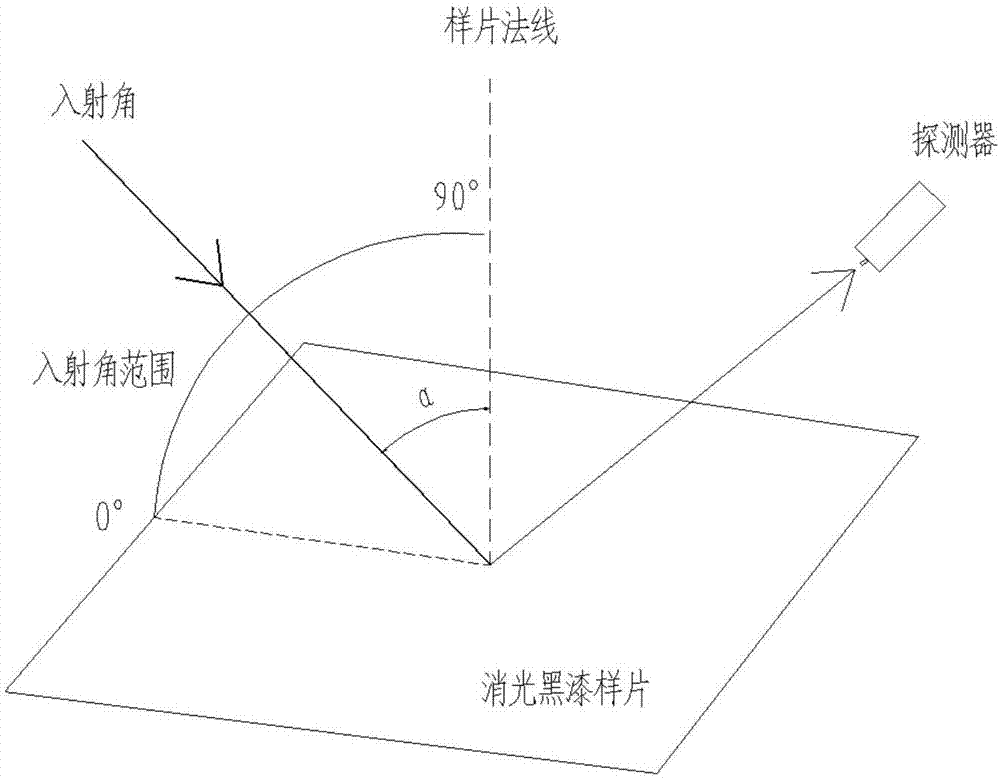 PG电子游戏