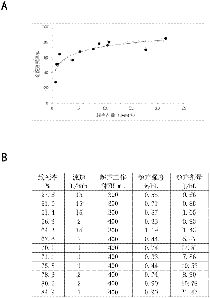 PG电子游戏