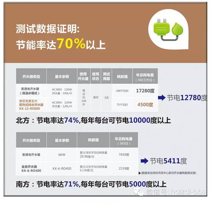 PG电子游戏官网