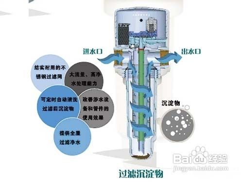 PG电子游戏官网