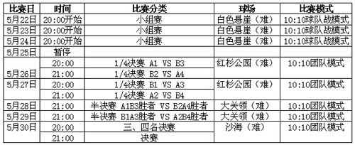 PG电子游戏