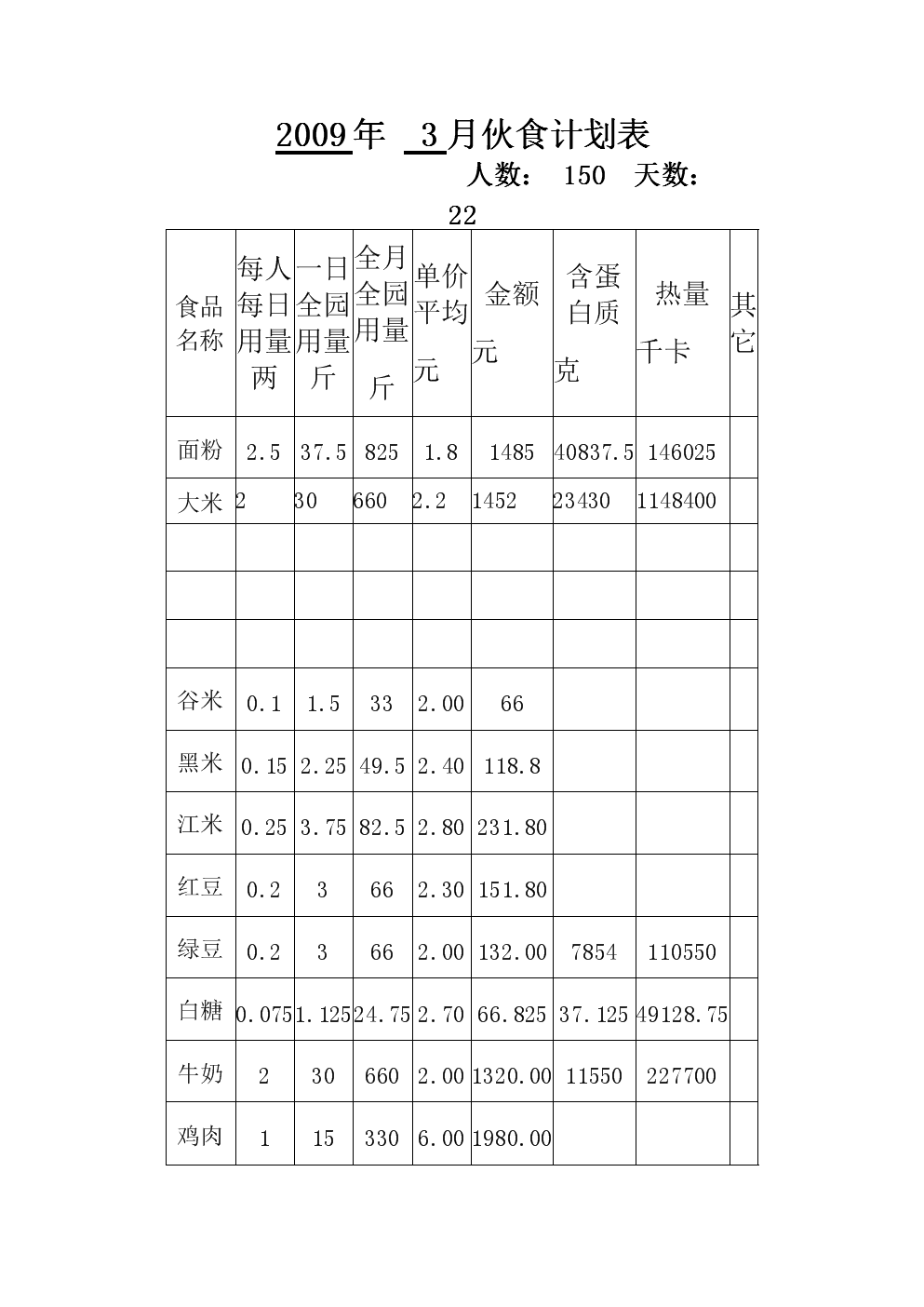 PG电子游戏