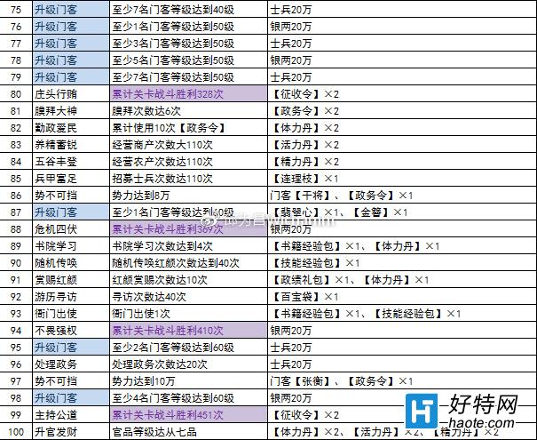 PG电子游戏官网