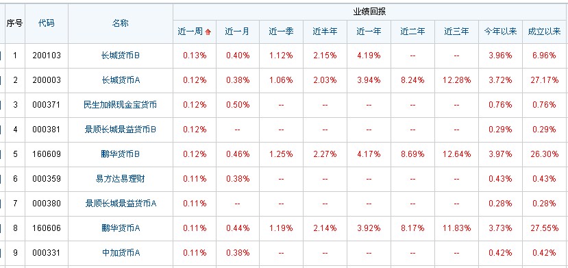 PG电子游戏官网