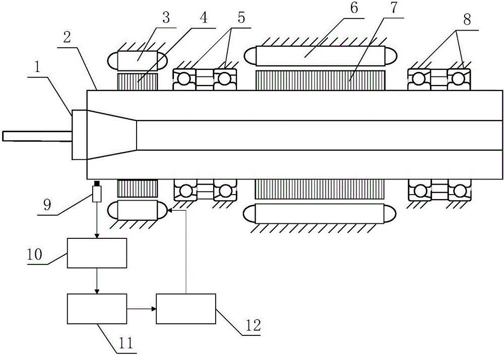 PG电子