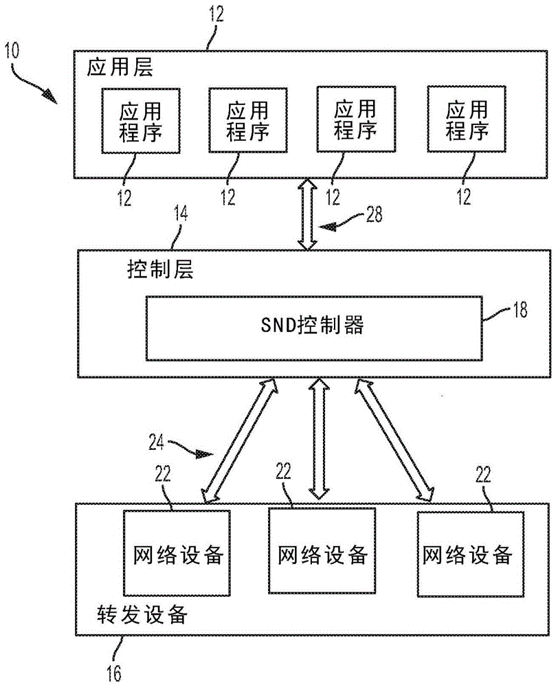 PG电子游戏